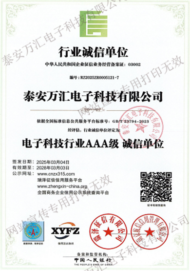 行业诚信单位证书