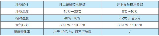 360截图20250507164528407.png