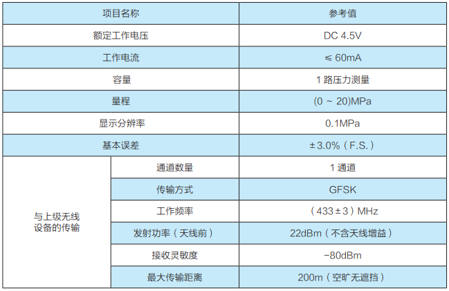 360截图20250507165724887.png